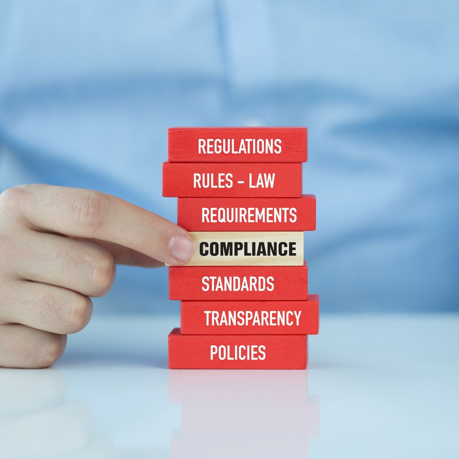 Compliance and Risk Management: Protect Rental Profitability and Property Portfolios